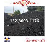 煤炭及制品銷售的產品庫管理策略