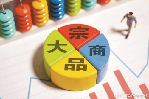 大宗商品價(jià)格指數(shù)連漲兩月助推經(jīng)濟(jì)景氣，工藝美術(shù)品銷售與租賃市場(chǎng)迎來新機(jī)遇