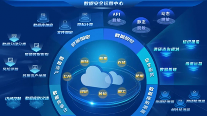 安勝榮獲首屆數據安全大賽“數據安全產品能力-數據識別”銀獎，彰顯卓越安全咨詢服務實力
